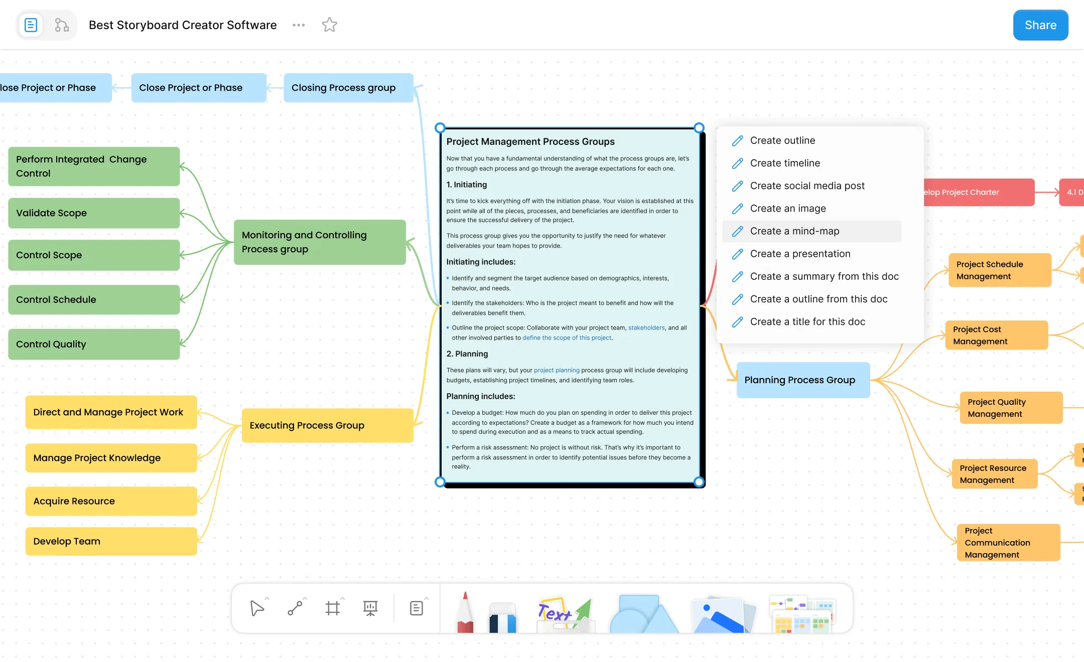 Draw Faster — Turn your ideas into images, Mind-maps for easy, impactful communication.